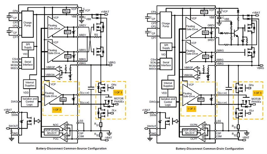 Block Diagram - Allegro MicroSystems A89103 3-Phase Battery Isolator MOSFET Drivers